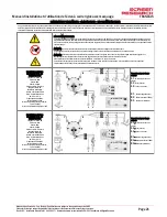 Предварительный просмотр 21 страницы Screen Research XLR3 Installation Manual