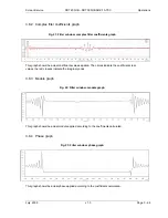 Preview for 90 page of Screen Service Broadcasting Technologies SDT 200UB ARK-1 ATSC Operation Manual