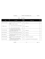 Preview for 116 page of Screen Service Broadcasting Technologies SDT 200UB ARK-1 ATSC Operation Manual