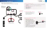 Preview for 4 page of Screen Technics CINEMASNAP 235 Instructions