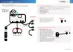 Предварительный просмотр 3 страницы Screen Technics INTERFIT Vertical Up Lift Instructions