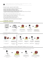 Preview for 2 page of SCREENLINE AC231-01 Instructions