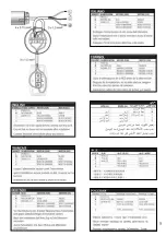 Preview for 5 page of SCREENLINE WAVE Plus Quick Start Manual