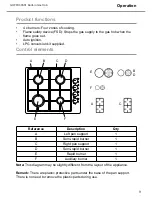 Предварительный просмотр 9 страницы screwfix GHFFX60SS1 Manual