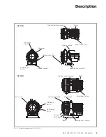 Preview for 9 page of Scrollvac 133 000 Operating Instructions Manual