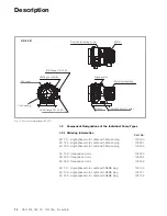 Preview for 10 page of Scrollvac 133 000 Operating Instructions Manual