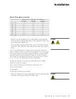 Preview for 27 page of Scrollvac 133 000 Operating Instructions Manual