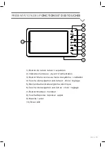 Предварительный просмотр 7 страницы SCS Sentinel 3760074136568 Installation And User Manual