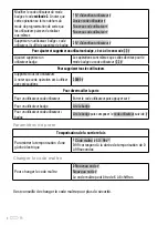 Preview for 8 page of SCS Sentinel AAA0037 Installation And User Manual