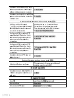 Preview for 16 page of SCS Sentinel AAA0037 Installation And User Manual