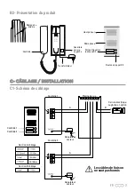 Preview for 3 page of SCS Sentinel AudioKit DUO Manual