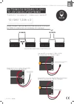 Preview for 1 page of SCS Sentinel BATTERYGATE 1-3 Installation And Operating Manual