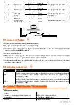 Preview for 19 page of SCS Sentinel kit HWay 24V Manual