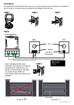 Preview for 53 page of SCS Sentinel kit HWay 24V Manual