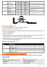 Preview for 61 page of SCS Sentinel kit HWay 24V Manual