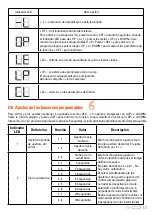 Preview for 79 page of SCS Sentinel kit HWay 24V Manual