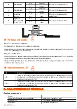 Preview for 82 page of SCS Sentinel kit HWay 24V Manual