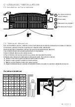 Preview for 5 page of SCS Sentinel MBA0051 Installation And User Manual