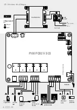 Preview for 8 page of SCS Sentinel MBA0051 Installation And User Manual