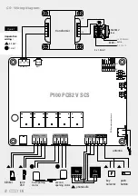 Preview for 22 page of SCS Sentinel MBA0051 Installation And User Manual