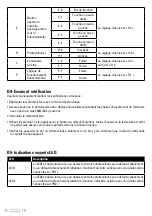 Preview for 16 page of SCS Sentinel MCO0062 Manual