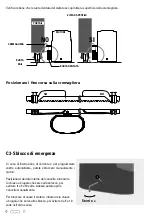 Preview for 42 page of SCS Sentinel MCO0062 Manual