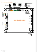 Preview for 44 page of SCS Sentinel MCO0063 Installation And User Manual