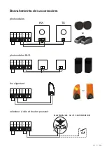 Preview for 13 page of SCS Sentinel SCSG Installation And User Manual