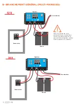 Preview for 3 page of SCS Sentinel SolarGate AAM0095 Installation And User Manual