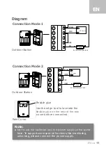 Preview for 12 page of SCS Sentinel WDP200 User Manual