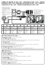 Preview for 2 page of SCS Sentinel XO 403 + CLES Installation And Operation Manual