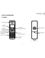 Preview for 5 page of SCS CL 3622 User Manual