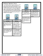 Preview for 5 page of SCS CTC021 Installation, Operation And Maintenance Manual