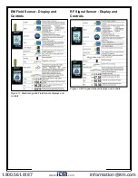 Preview for 7 page of SCS CTC021 Installation, Operation And Maintenance Manual