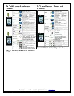 Предварительный просмотр 7 страницы SCS CTM048-21 EM Eye User Manual