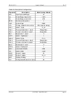 Preview for 57 page of SCS LABCOTER 2 Operator'S Manual