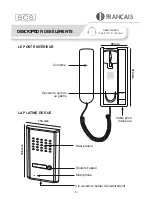 Preview for 5 page of SCS ORION 3208D Installation And User Manual