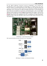 Preview for 30 page of SCS P4dragon DR-7800 Installation Manual