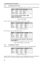 Preview for 37 page of SCS P4dragon DR-7800 Installation Manual