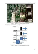 Preview for 76 page of SCS P4dragon DR-7800 Installation Manual