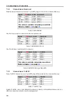 Preview for 83 page of SCS P4dragon DR-7800 Installation Manual