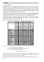 Предварительный просмотр 8 страницы SCS PACTOR III Installation Manual