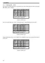 Preview for 20 page of SCS PACTOR III Installation Manual