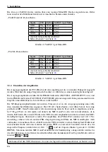 Preview for 22 page of SCS PACTOR III Installation Manual