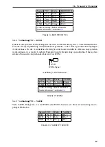 Preview for 25 page of SCS PACTOR III Installation Manual