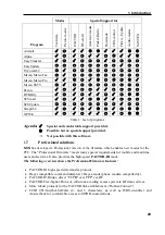 Preview for 35 page of SCS PACTOR III Installation Manual