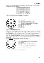 Preview for 45 page of SCS PACTOR III Installation Manual