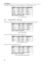 Preview for 46 page of SCS Pactor Installation Manual