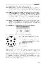 Предварительный просмотр 25 страницы SCS PTC-IIex Manual