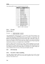 Предварительный просмотр 124 страницы SCS PTC-IIex Manual